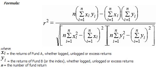 R-Squared