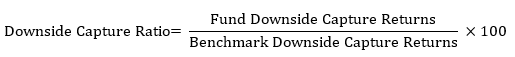 Downside Capture Ratio Example